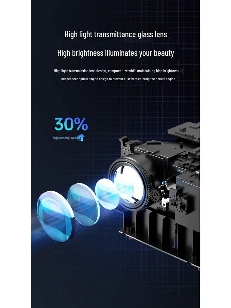 2025 Ultra HD Projector for Bedroom & Dorm - Mobile Screen Mirroring for Home Theater Use