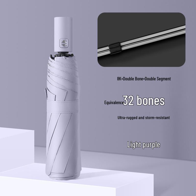 

Compact Windproof Dual-Use Black Umbrella: UV Sunshade for Men & Women