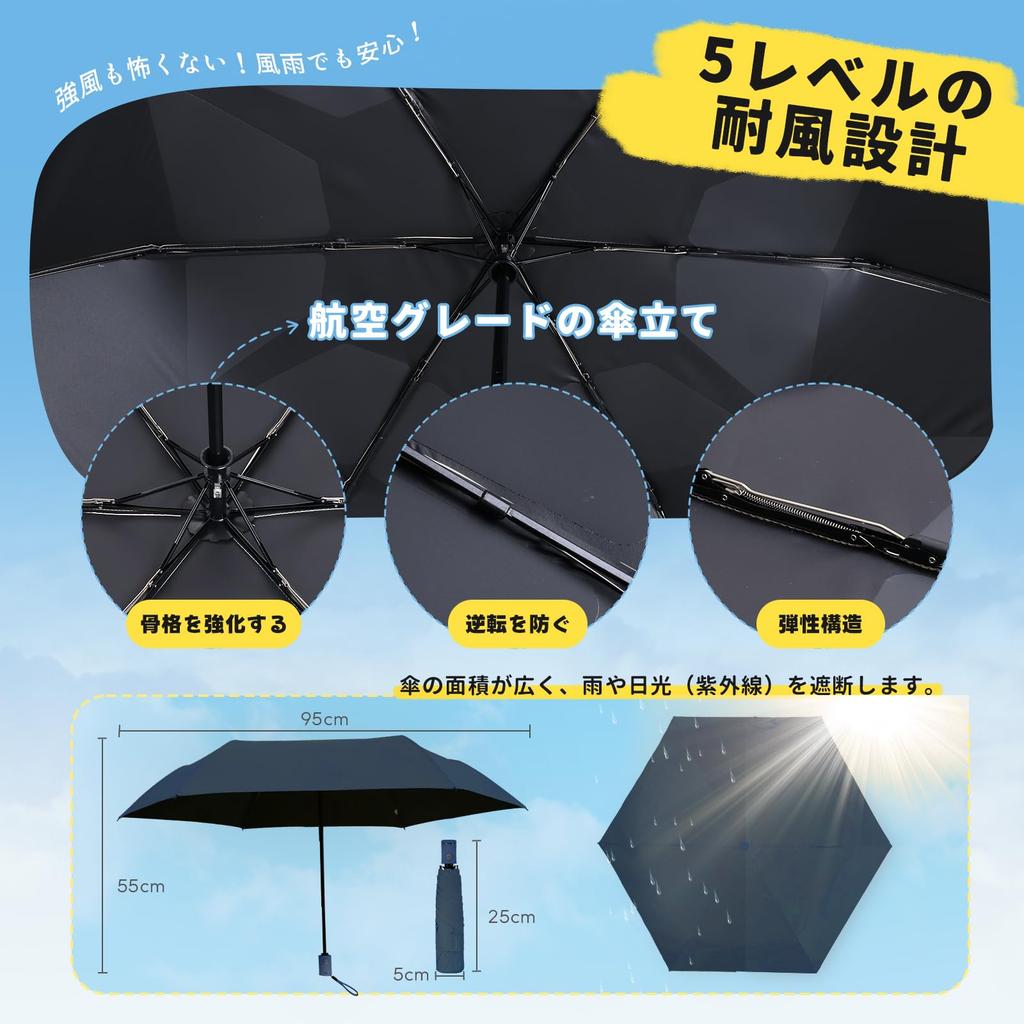 Folding Umbrella with Automatic Memory Suitable for and Compact Folding Black Open/Close Function, Foam, Ultra-Lightweight (256g), Wind-Resistant