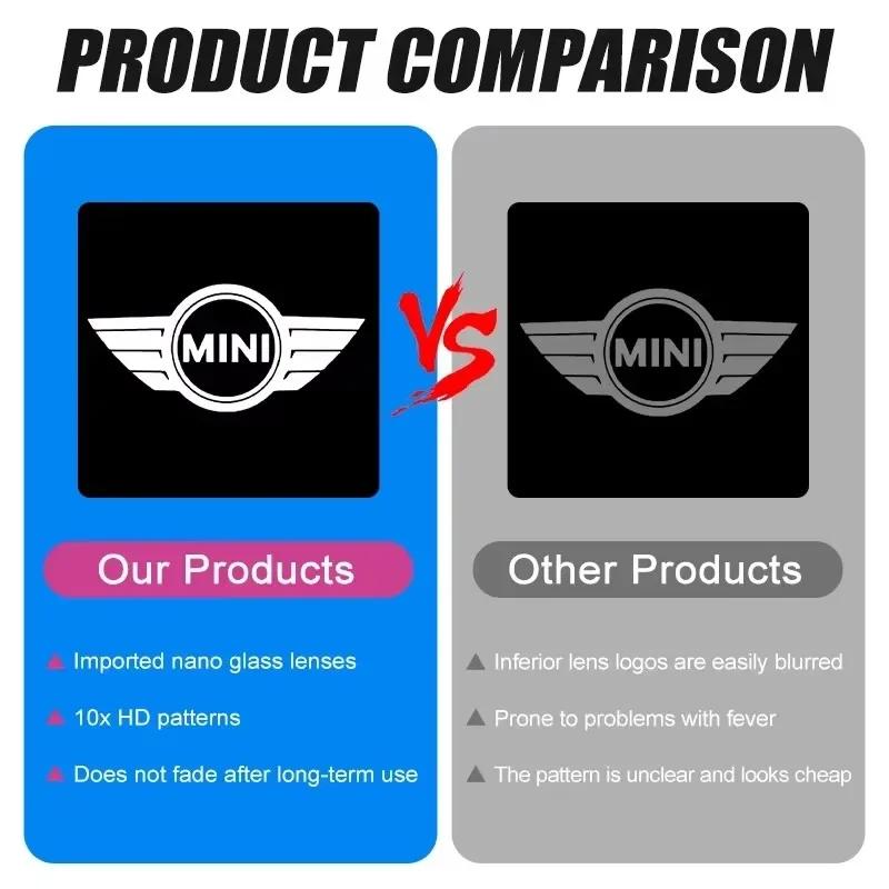 2pieces Led Lamp Countryman For BMW Mini Cooper R55 R56 R50 R53 R60 F55 F56 Car Door Projector Welcome Light Auto Accessories