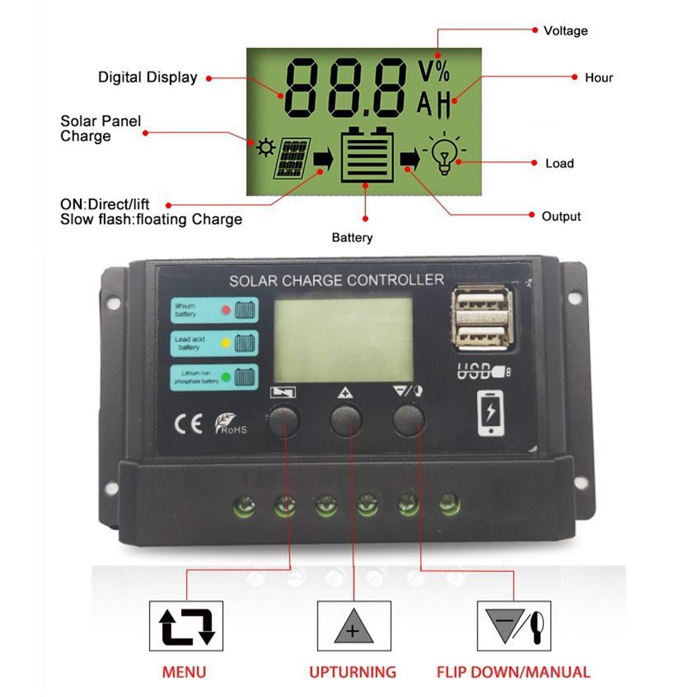 10A 20A 30A Solar Charge Controller 12V 24V Solar Panel PV Controller for Lifepo4 Lithium GEL Lead Acid Battery 24h Shipping