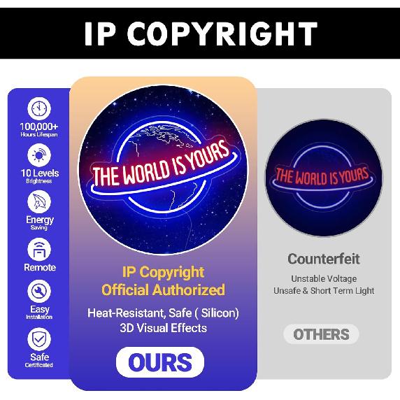 The World Is Yours Neon Sign, Remote Dimmer Planet LED Neon Light Lamp for Wall Decor, USB Power for Man Cave Home Bar Bistro Club Cafe Wedding Game