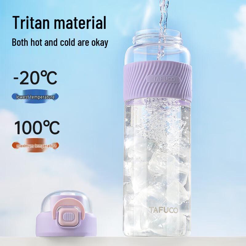 TAFUCO Dual-Drink Sports Water Bottle