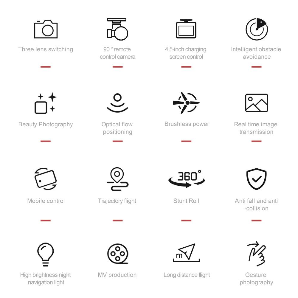 2025 M33 MAX Dron Profesionální 4K/6K/8K Kamera Letecký FPV Kartáč Vyhýbající se Překážkám s 4,5'' Velkým Displejem Dálkové Ovládání Skládací Dron 5 km