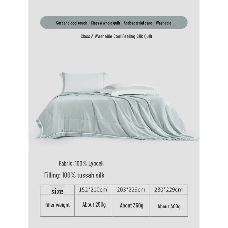 FUANNA Washable Silk Tencel Summer Quilt