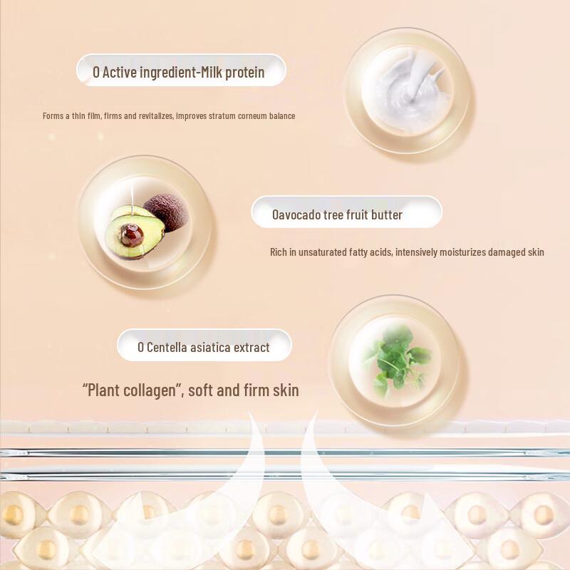 room plus Moisturizing Hand Cream