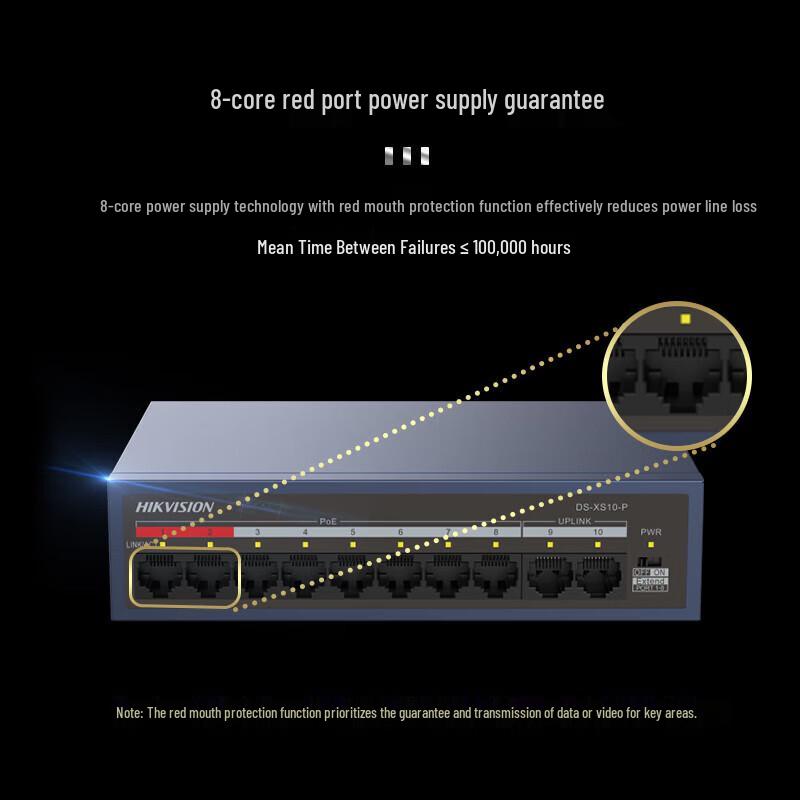 HIKVISION DS-XS10-P 10-Port 100Mbps Unmanaged POE Switch CN Plug (adapter Included)