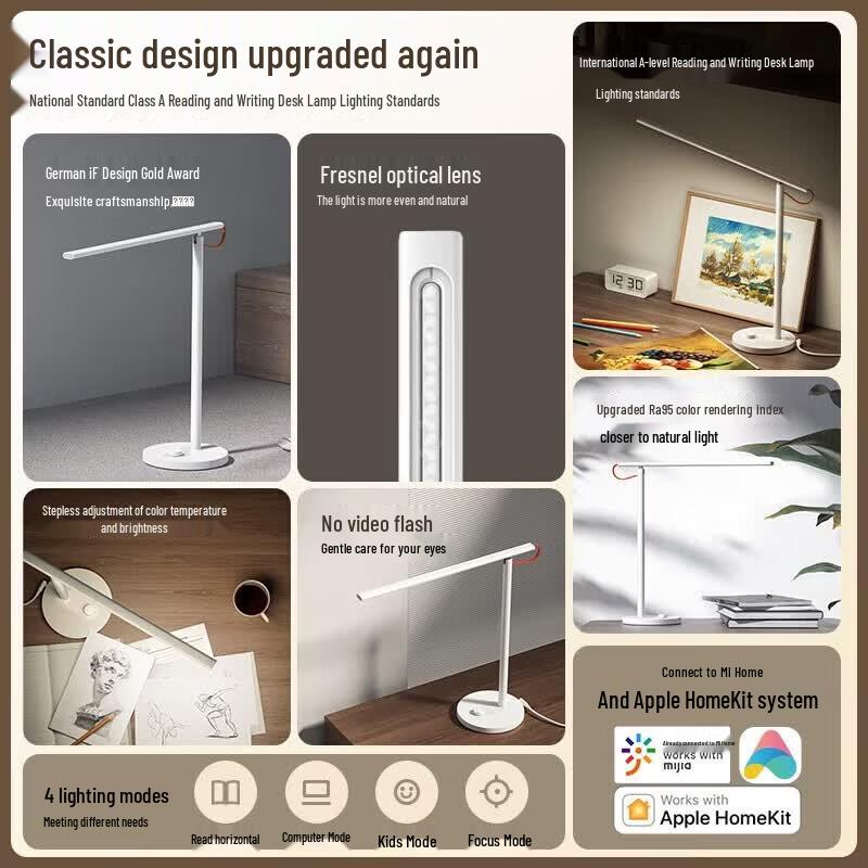 Xiaomi Mijia Desk Lamp 1S Enhanced