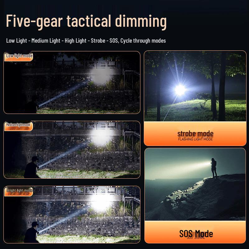 SupFire F1-A Portable Rechargeable LED Flashlight