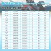 10S YTZ10S Lithium LiFePO4 Motorcycle Battery 12V 6Ah 420CCA Built in BMS Powersports Battery for ATV UTV Jet Ski Snowmobile