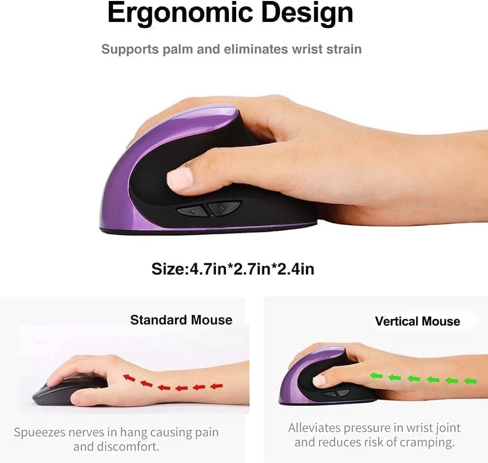 BeWishes Ergonomic Vertical Mouse, Wireless 2.4G High-Precision Rechargeable Ergonomic Optical Mouse with Adjustable DPI 80012001600, Reduces Wrist