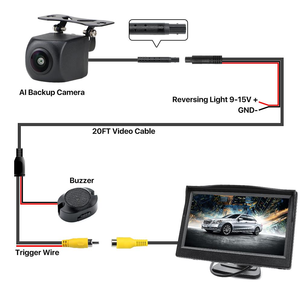 AHD 1080P PAL 5 Inch IPS Vehicle Video Monitor with Blind Spot Detection Radar Alarm Ai Smart Tracker Reverse Backup Camera
