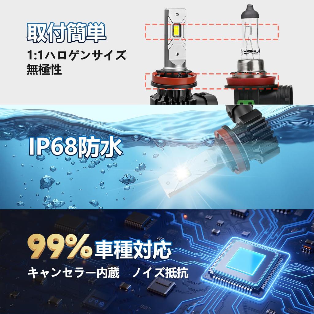 TORAKIA H8 LED Fog White H11 LED Fog Lamp/Headlight Combination