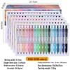 90-Color Blue Fruit Acrylic Paint Pen, 0.7mm Large Capacity Hand-Press Student Journal Marker