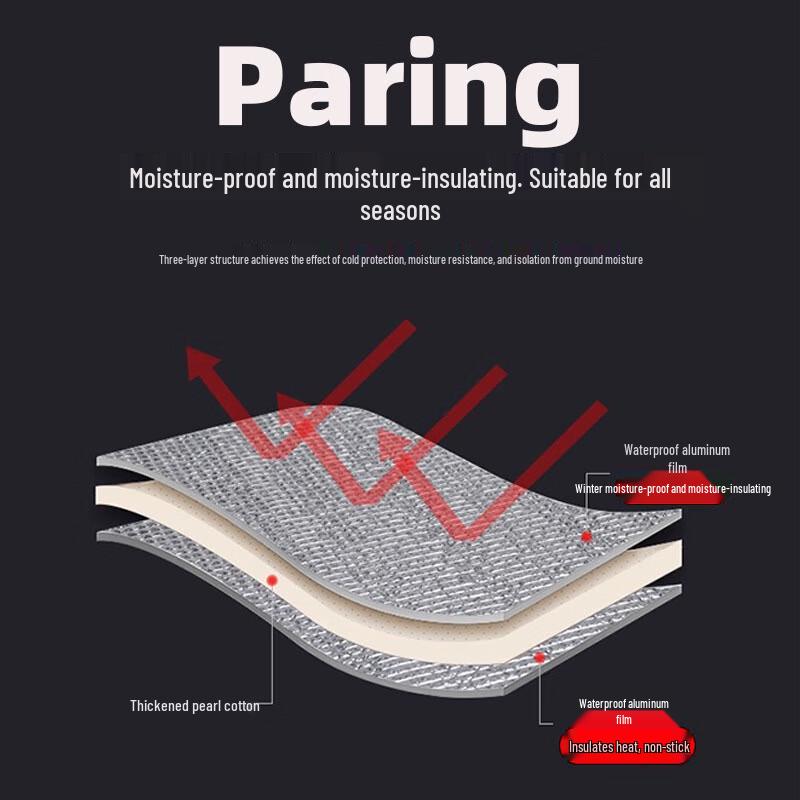 OEING Double-Sided Aluminum Foil Camping Mat