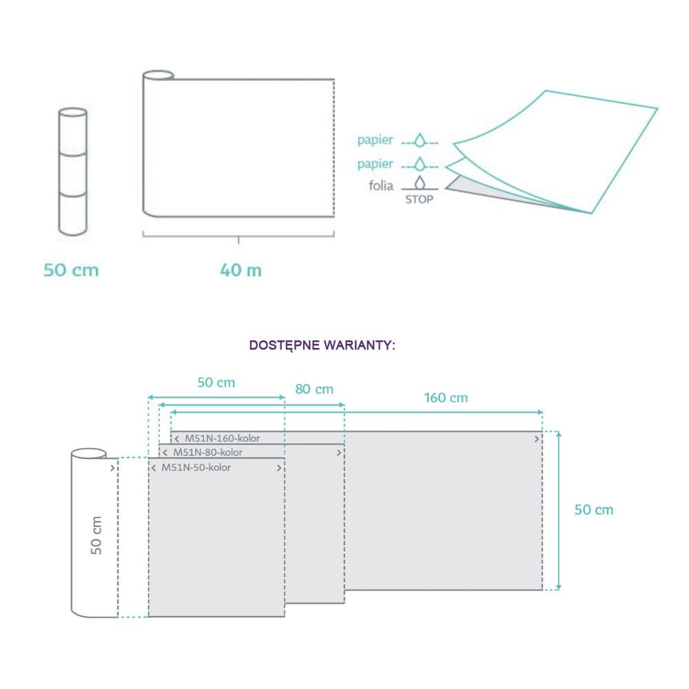 Hygienic Pad On A Roll 60cm X 50cm White Foiled 54g Medixpro 80 Pcs