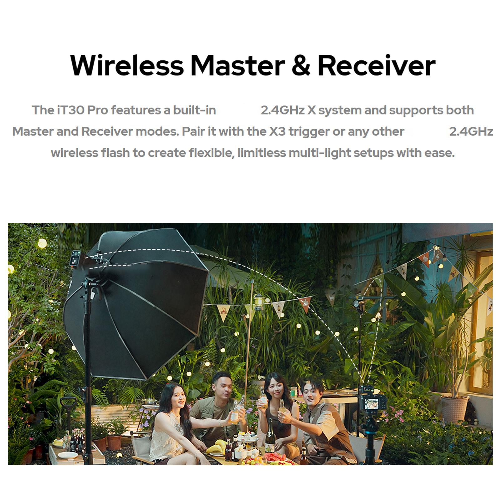 

IT30Pro TTL Flashlight Portable Camera Photography Fill Light External Flash 2.4GHz X System серебряный