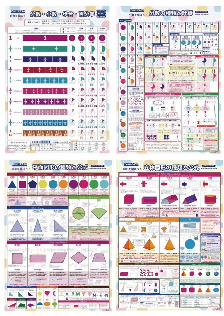 LearnEASY Elementary School Math Set of Includes Plane and Solid Includes English Large A2 Perfect for Junior High School Entrance and Petit Bilingual