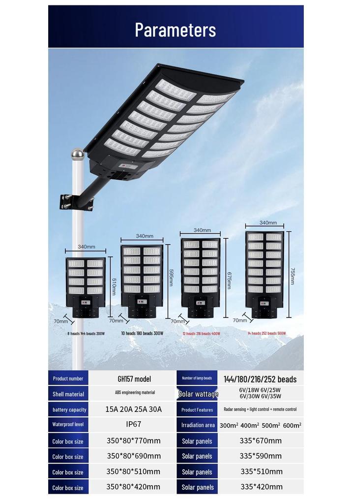 LED Solar Street Light with Radar Sensor for Outdoor Courtyard