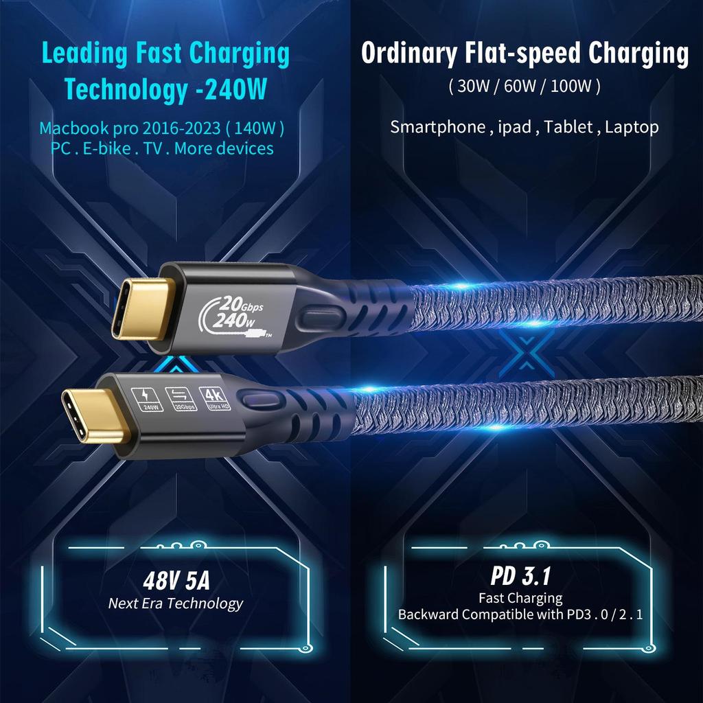 USB-C 240W Fast Charging 20Gbps Cable for 4K Devices