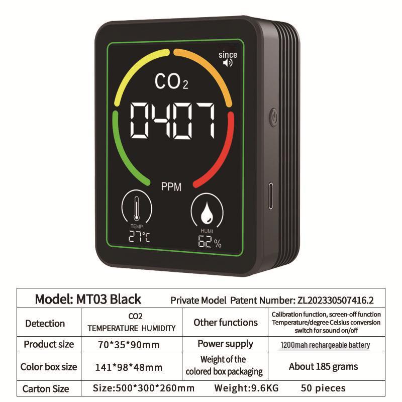 Smart Air Quality Detector: Formaldehyde, CO2, and TVOC Sensor