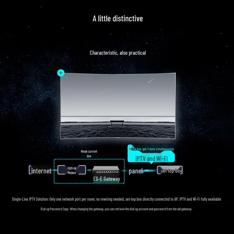 Ruijie RG-EG105G-E V2 5-Port Gigabit Enterprise Gateway Router (CN version)