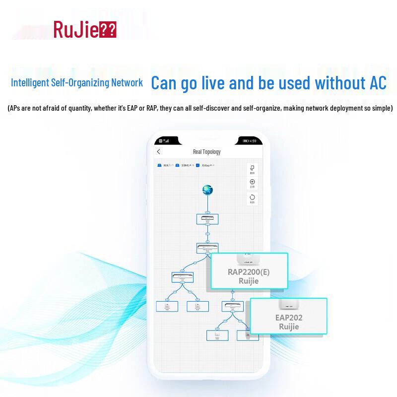 Ruijie WiFi 6 Gigabit Dual-Band Ceiling Mount Access Point (CN Version)