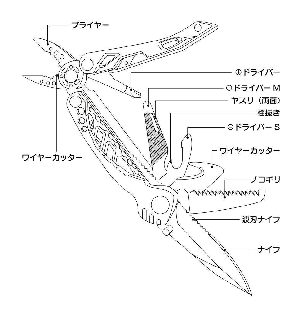 Toyomitsu Black Panther Pliers 11 AG-792