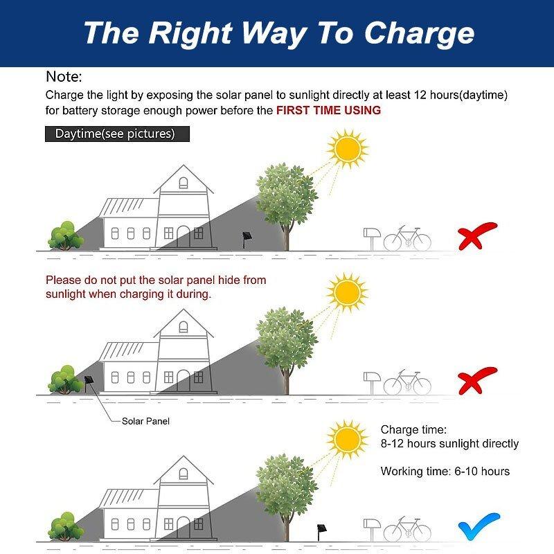 Outdoor Solar Fairy Light 7M/12M/22M/32M String Lights Engery Saving Waterproof Christmas Decoration for Birthday Wedding
