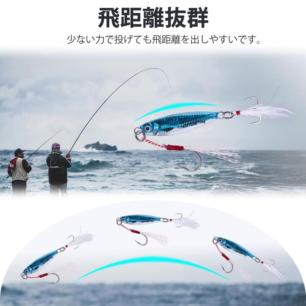 Goture Metal for Sea Boat Slow High Casting 3D Laser Realistic Perfect for Surf Red Sea Sea and with Storage Box Jigs, 10-Piece Set, 7g, Jigging,