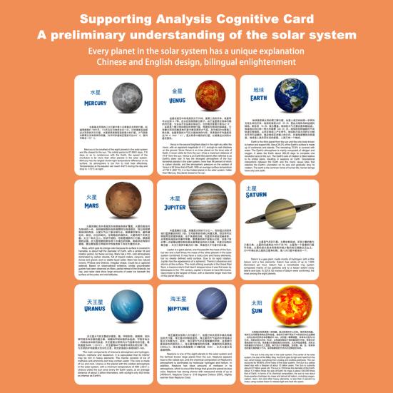1 Set Kinder Sonnensystem Spielzeug mit 8 3D Sonnen Planeten 9 Karten Modell Universum Astronomische Wissenschaft Lernen STEM Pädagogisch