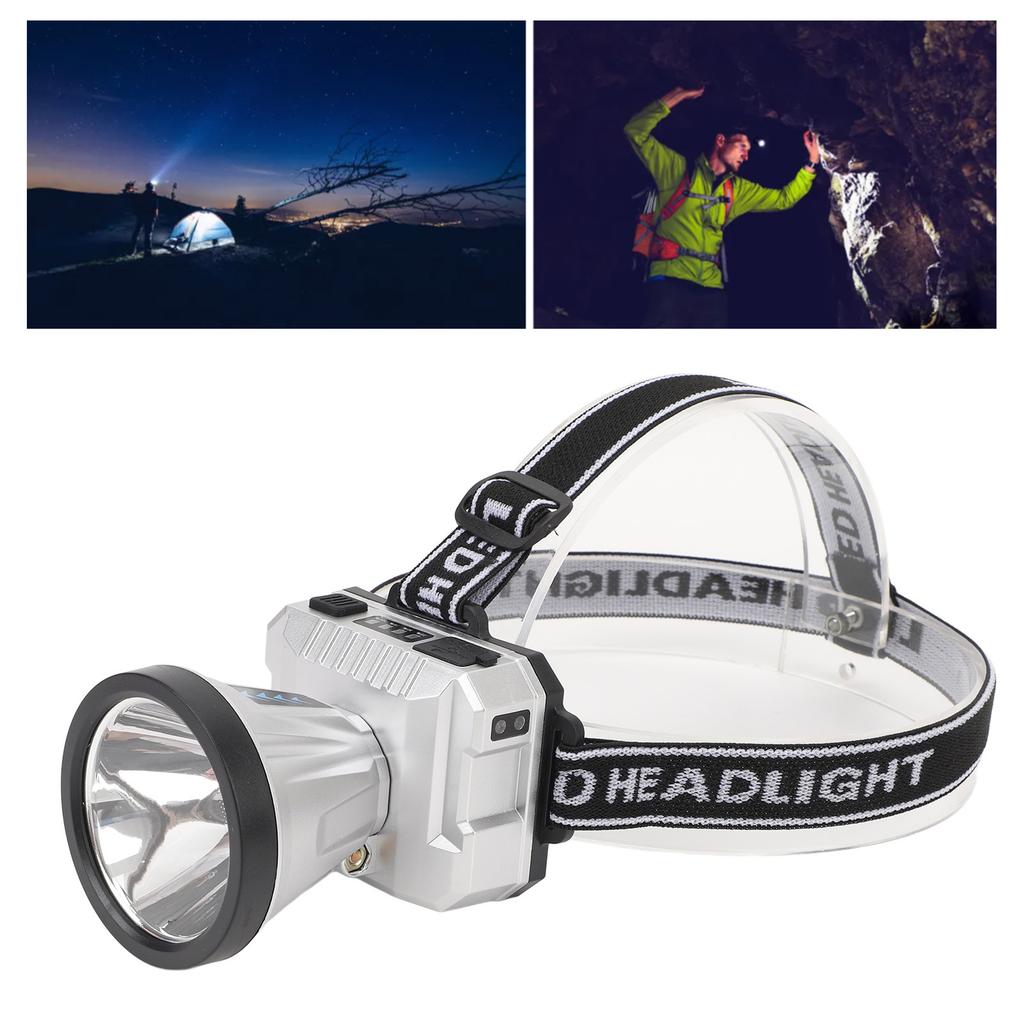 High Power Headlamp Rechargeable Super Bright LED Adjustable Angle Portable Outdoor Waterproof for Camping Fishing