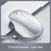 INPHIC M1 Gen 2 Wireless Bluetooth Mouse