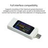 USB C Display Meter for Charging Data Review, Male to Female Type C Tool with 2 Way Monitoring Support for Daily Device Use at the Desk