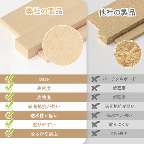 Bucasso Plastic Model Paint Rack, MDF Material, Drawer Storage, Model Tool Storage Rack, Tool Storage, Brush Storage, Brush/Tool Holder, Plastic Model