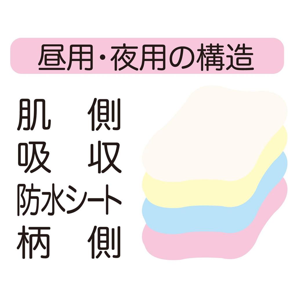 Hergestellt in Japan Gepunktetes Apollo Nachtstoff Flauschige Baumwolle für Kälteschutz Einlagen von Becloth's,