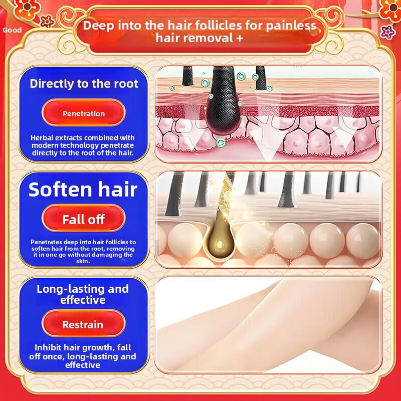 Gentle Permanent Hair Removal: Private Parts, Anal, Armpit for All