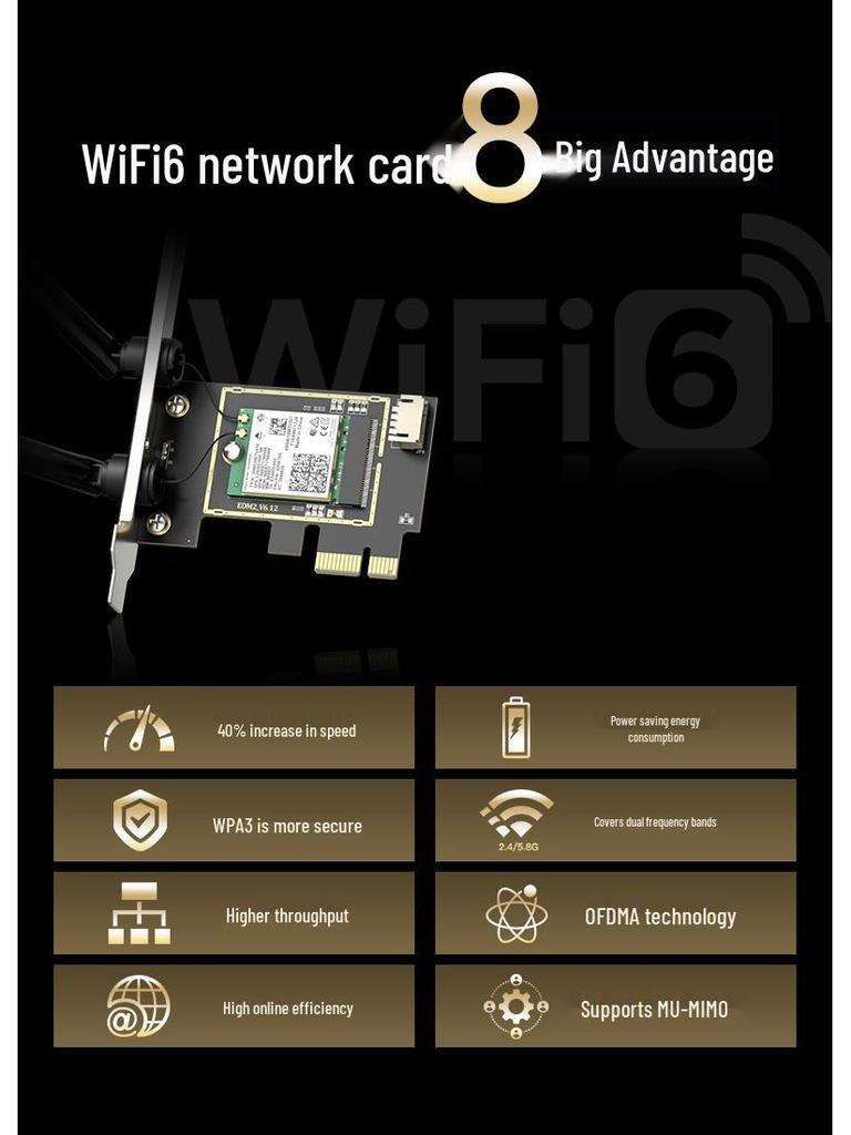 EDUP Dual-Band 3000Mbps PCIE Gaming Network Card with Bluetooth 5.2