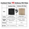 Cooltack Plate for Bambu Lab A1 P2S P1S P1P X1 X1C Build Plate PLA PETG ABS ASA Cool Bed 0.5mm thickened Bambulab Accessories