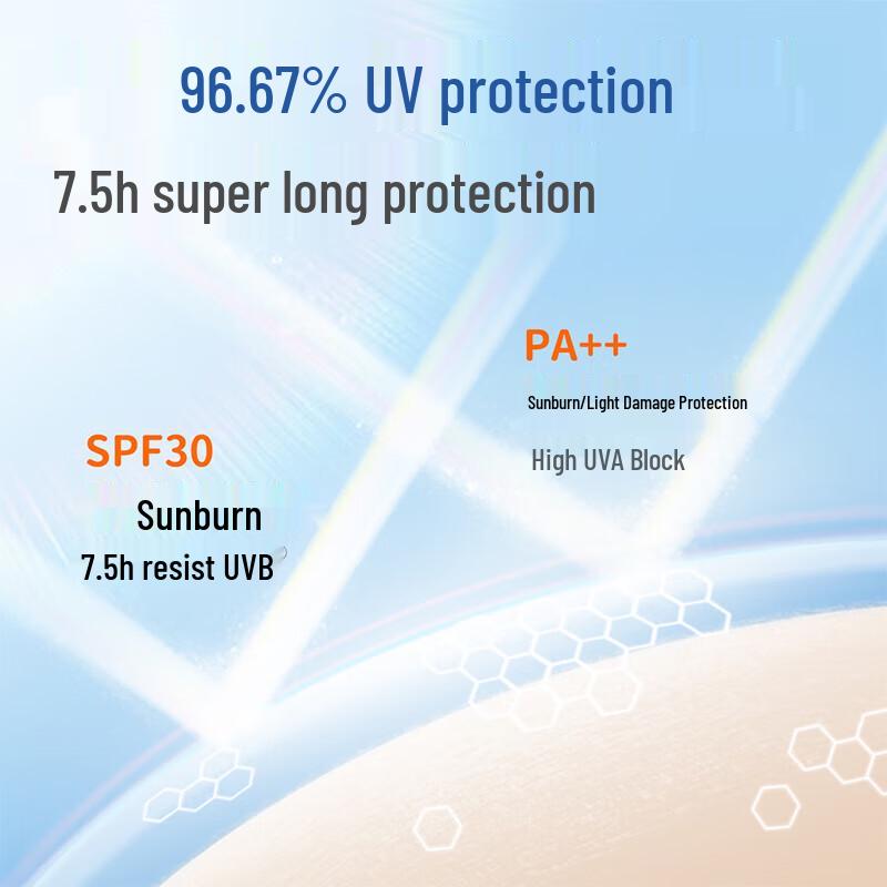 DaiKids Baby & Kids Physical Sunscreen SPF30