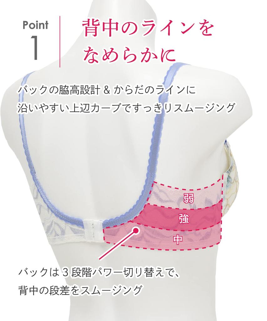 Bra that eliminates unevenness in the back and blocks the flow of the bust at the sides back KB2716 BU B65 [Wing/Wacoal] [Beautiful bra] Women's