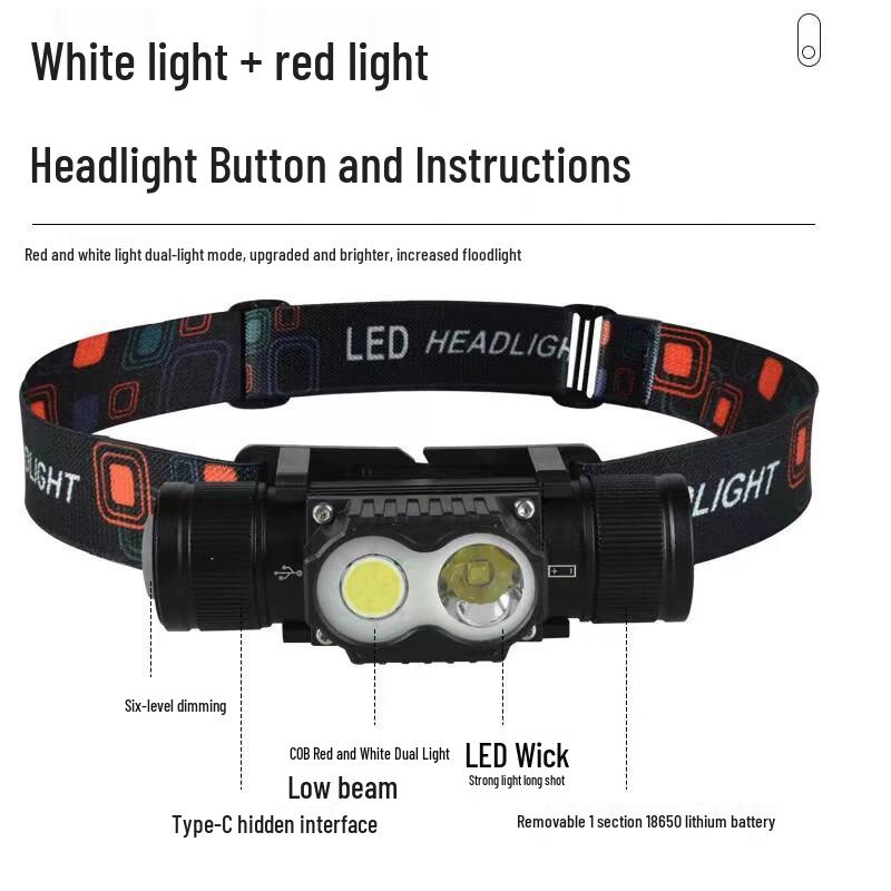 Lishi 5842 Dual-Head Rechargeable Headlamp