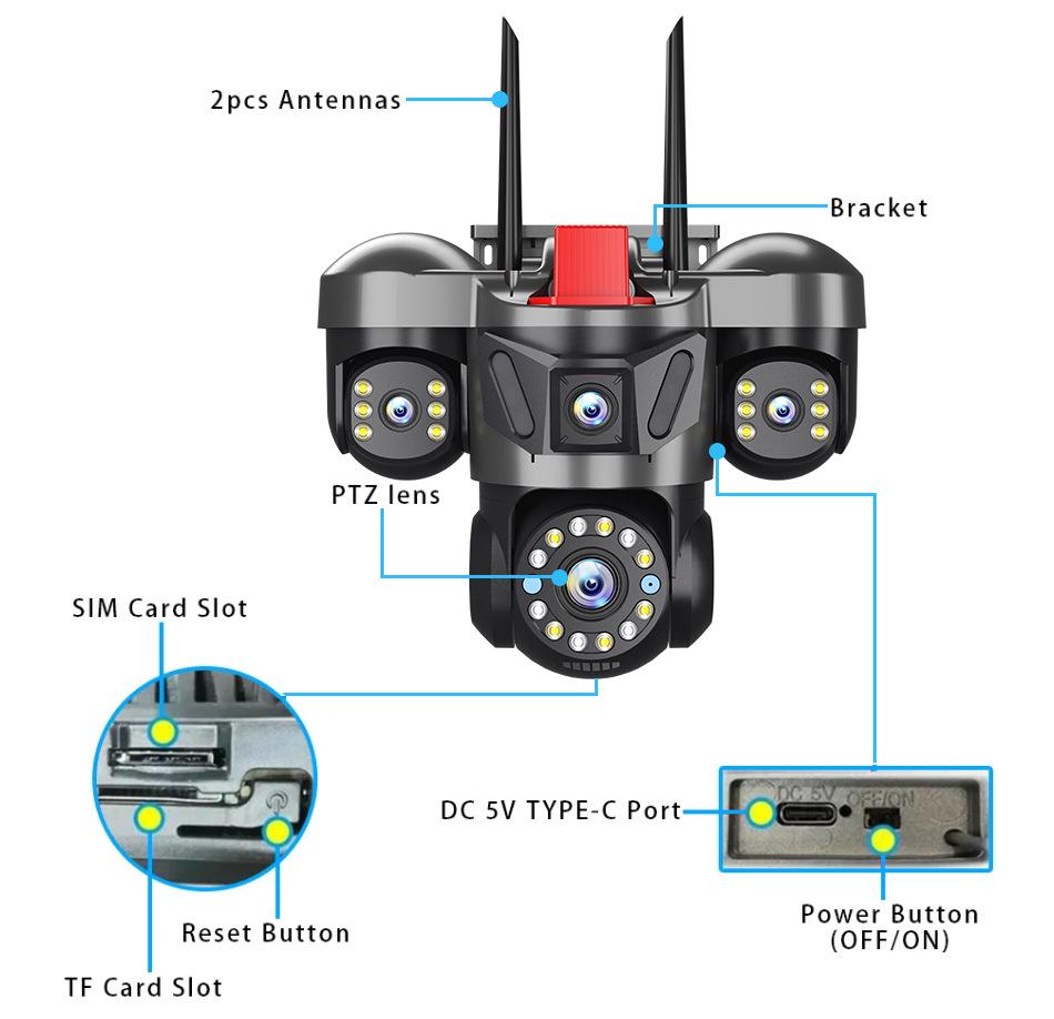 Triple-Lens 6MP Outdoor WiFi Surveillance Camera with Remote HD View