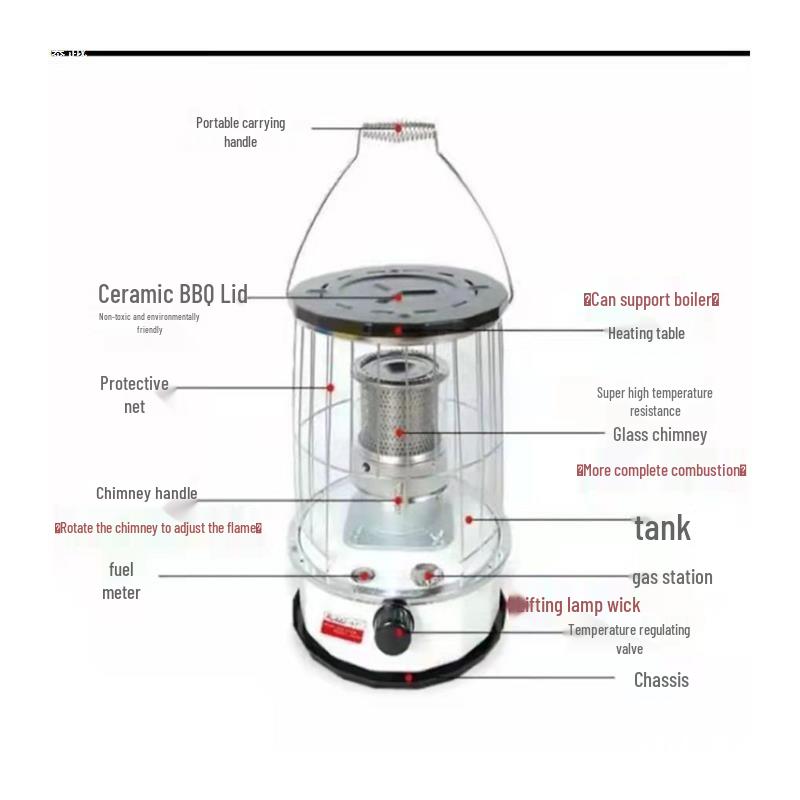 Greenhouse Heating Stove for Vegetables and Fruits - Outdoor/Indoor Temperature Control
