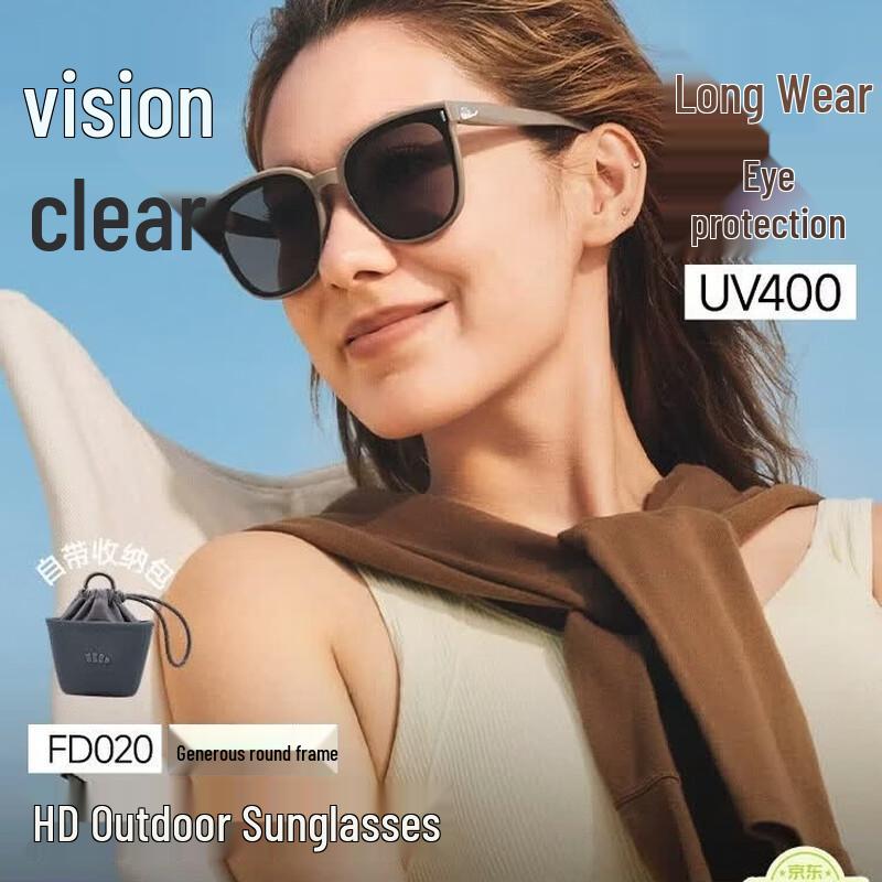 Beneunder UV Protection Sunglasses