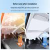 6-Seat Model YL Tesla Sunroof Sunshade Curtain for Optimal Sun Protection