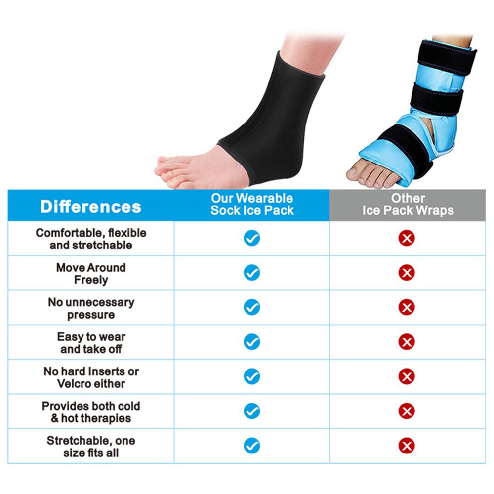 Reusable Gel Ice Pack for Feet - Hot And Cold Therapy Ideal for Achilles Tendonitis Plantar Fasciitis Swelling Relief