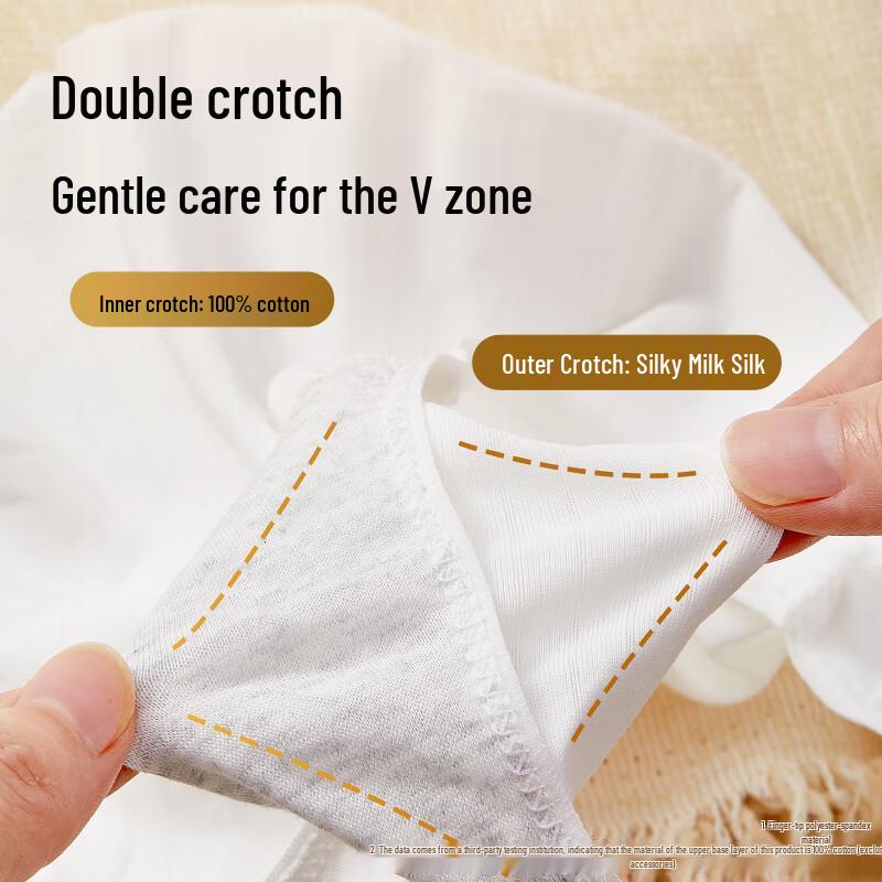 Anke Xin Women's Disposable Maternity Underwear