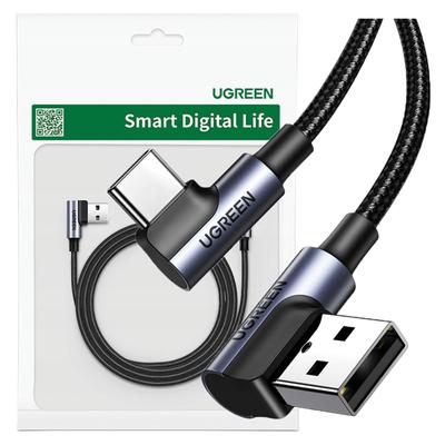 Digitální kabely – Datové kabely