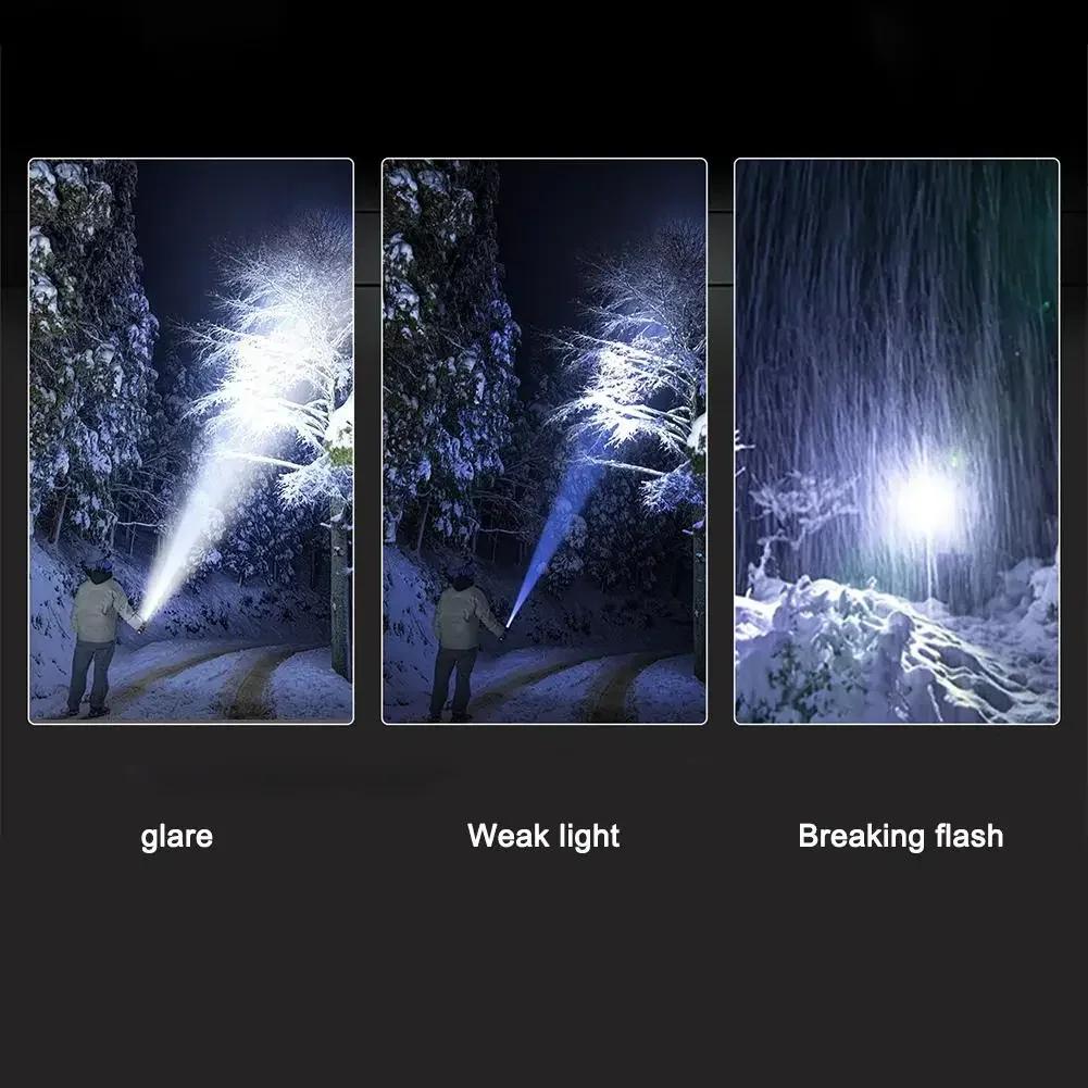 Super Bright LED Flashlight USB Rechargeable Torch Outdoor Zoom Fishing Hunting Spotlight Built-in 18650 Battery ABS Flashlight